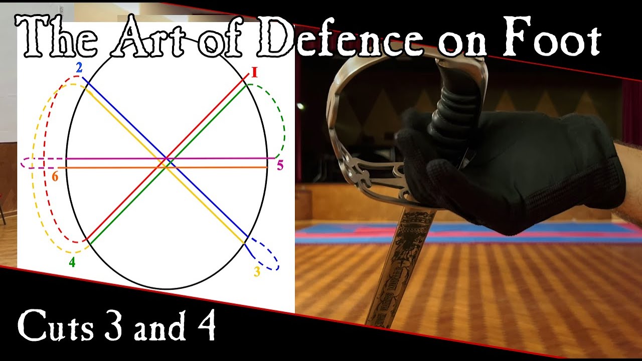 British Military Sabre Instruction - Cut 3 and 4
