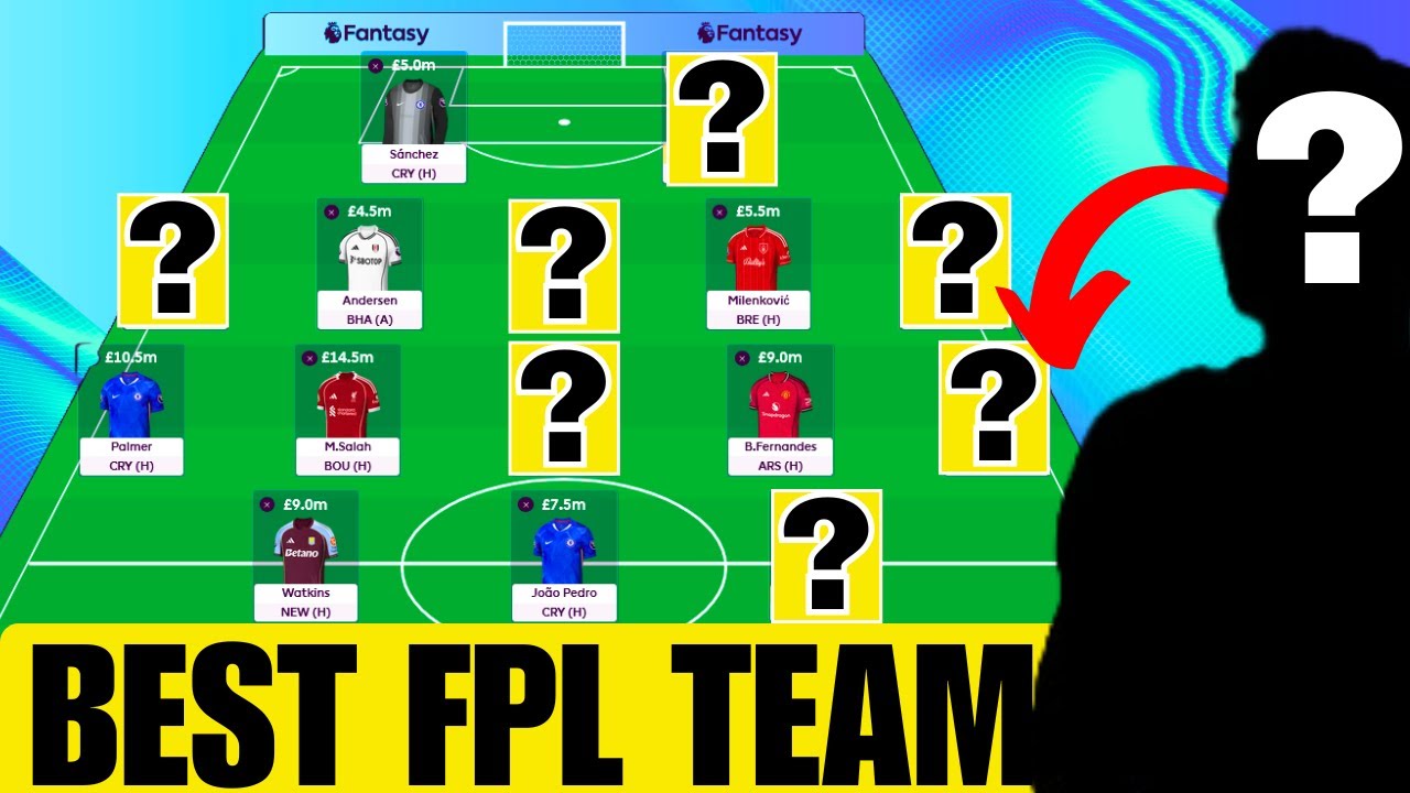 MY FPL GW1 TEAM! (580th Last Season Overall)