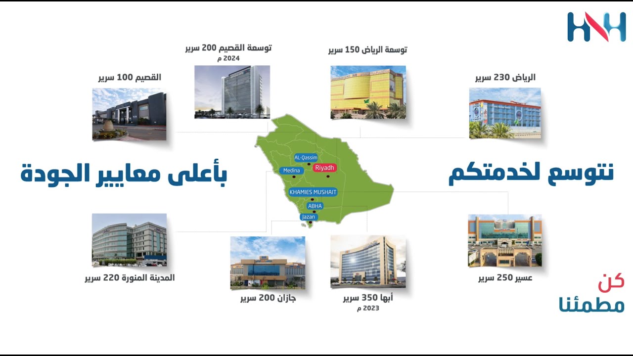الرؤية والرسالة بلسان الإدارة التنفيذية .. مجموعة مستشفيات الحياة الوطني . نتوسع لخدمتكم