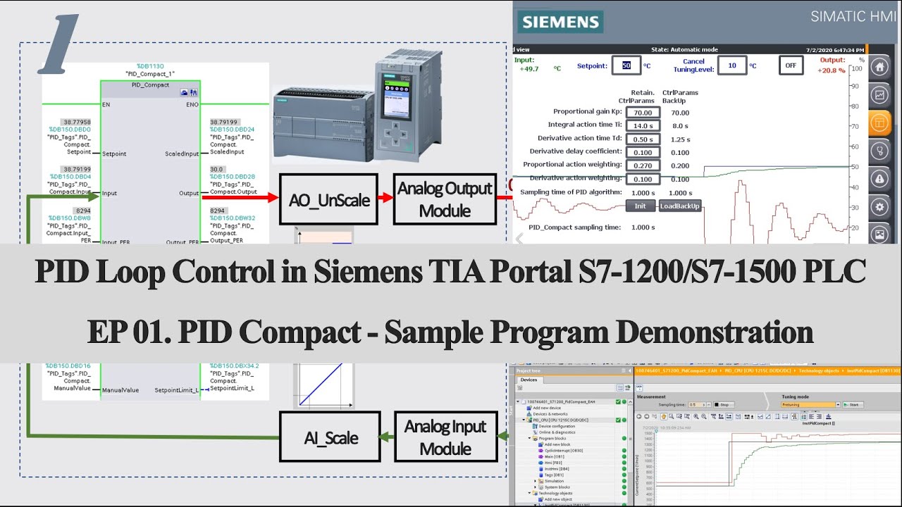 PID11 - Siemens PID01 - Демонстрация примера программы компактного контура управления ПИД