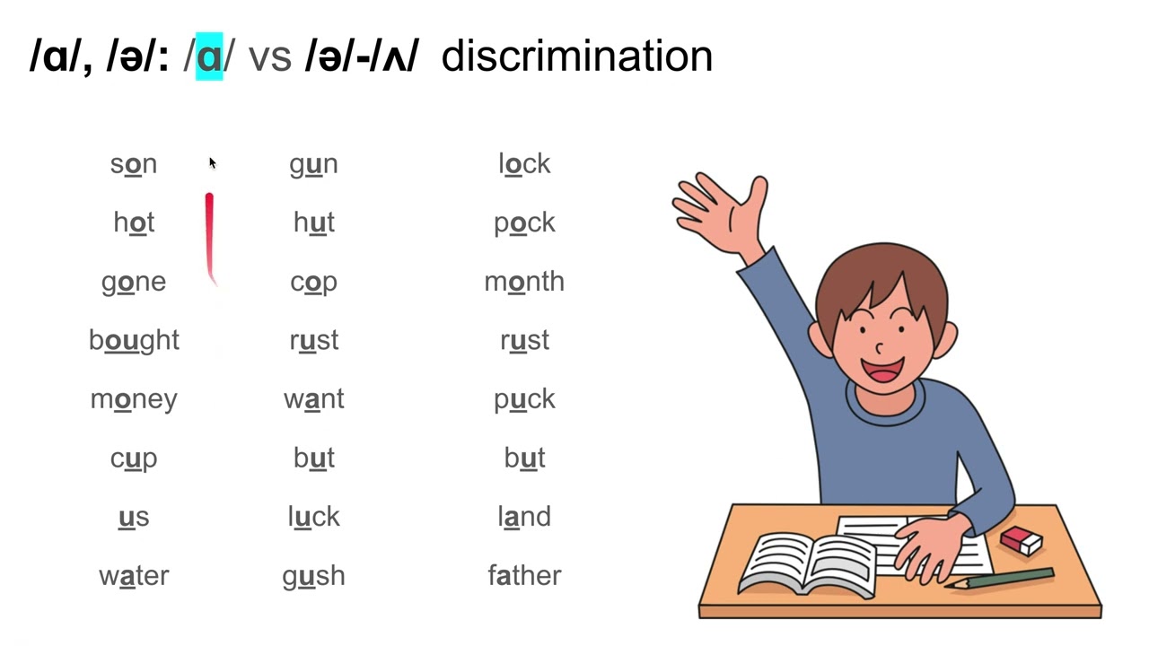English Center Vowels: /ɑ/, /ə/-/ʌ/
