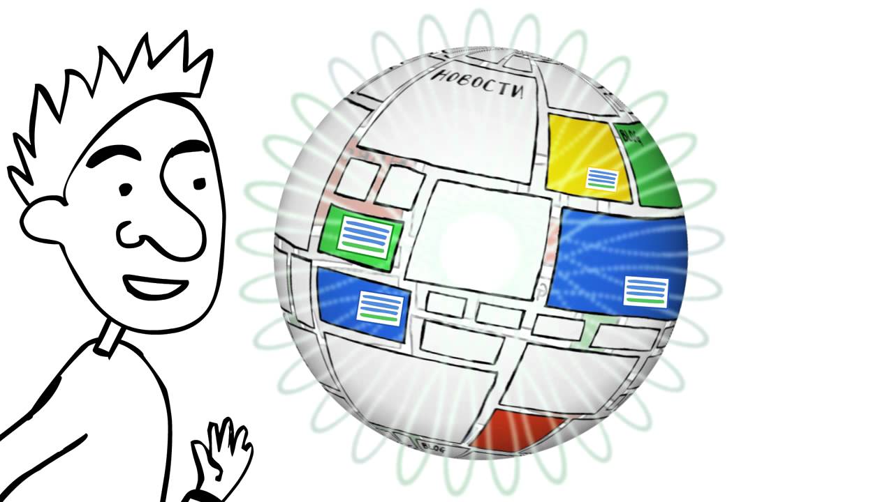 Что такое контентная сеть Google?