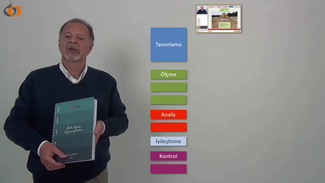 Online 6 Sigma Yeşil Kuşak Eğitimi Giriş Videosu