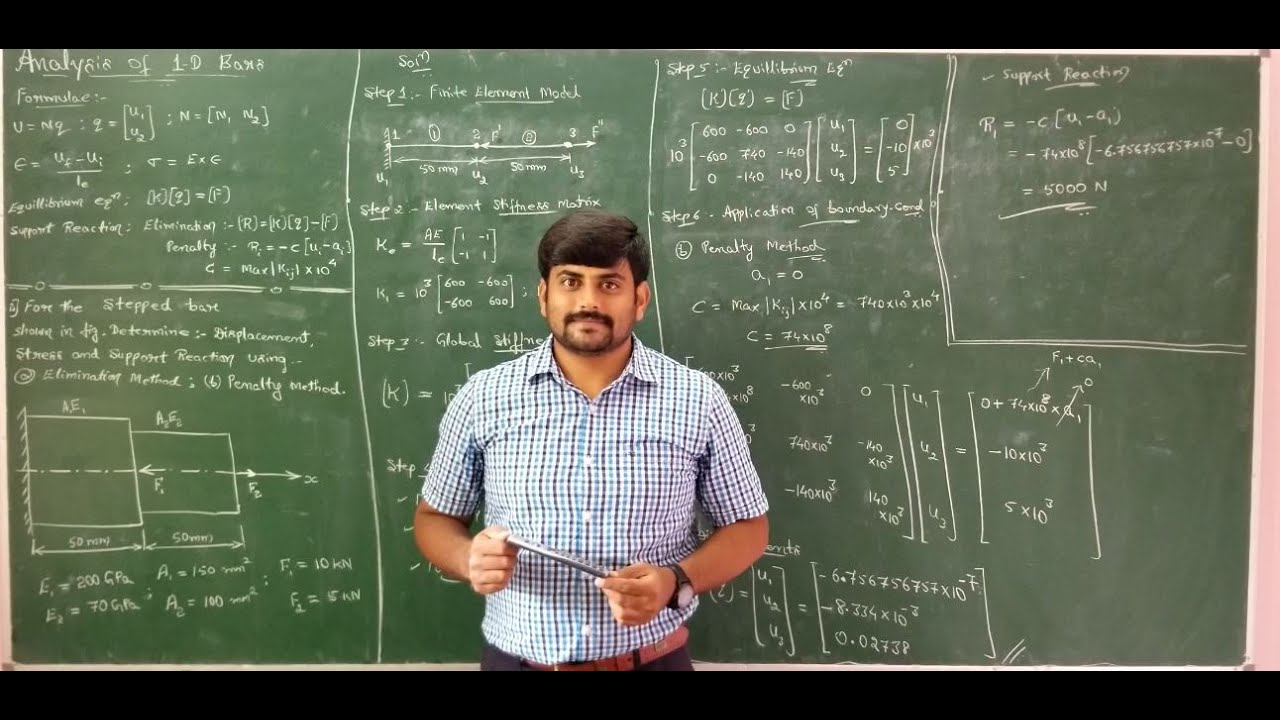 Lecture 3 - Problem on analysis of stepped bar - Module 2 - FEA by GURUDATT.H.M