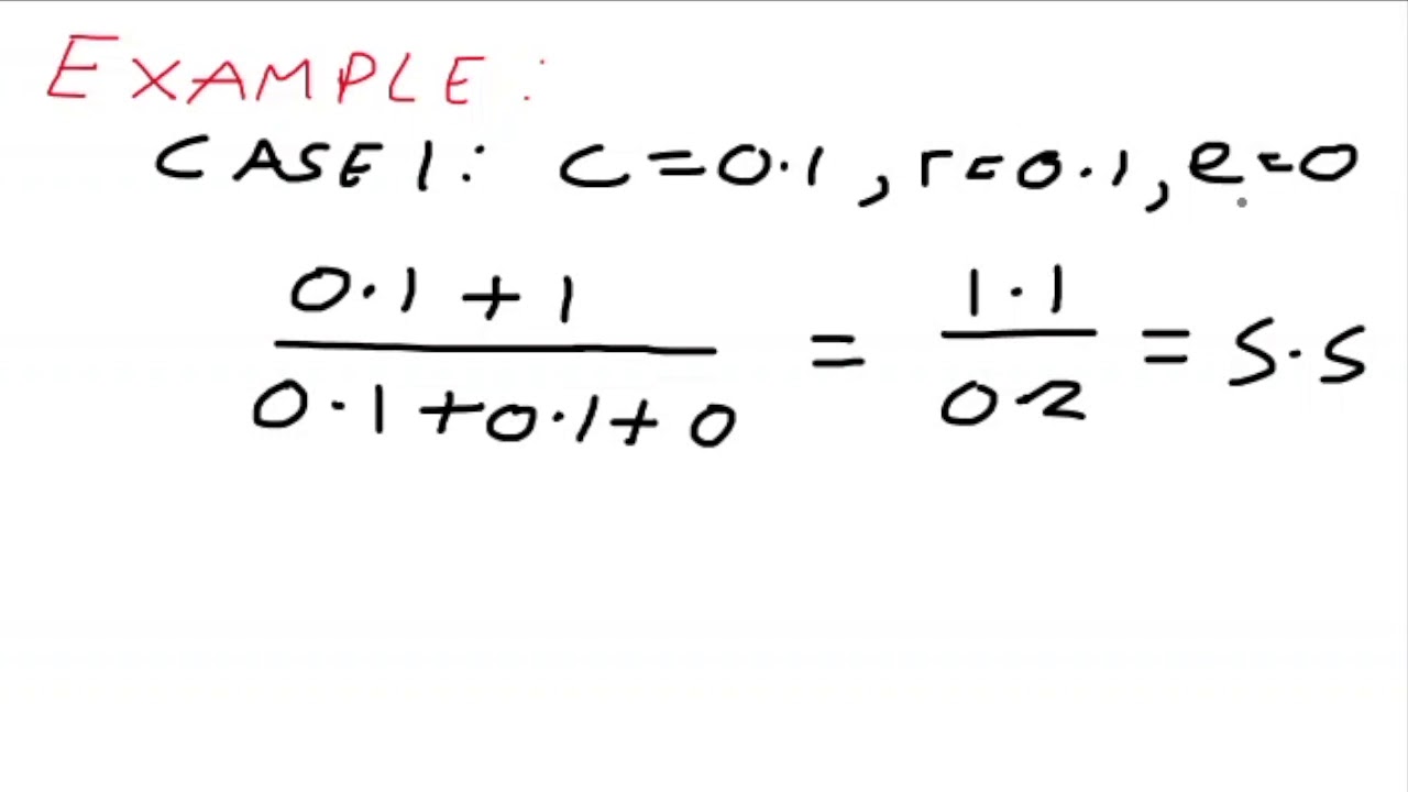 13.5 The Real Money Multiplier