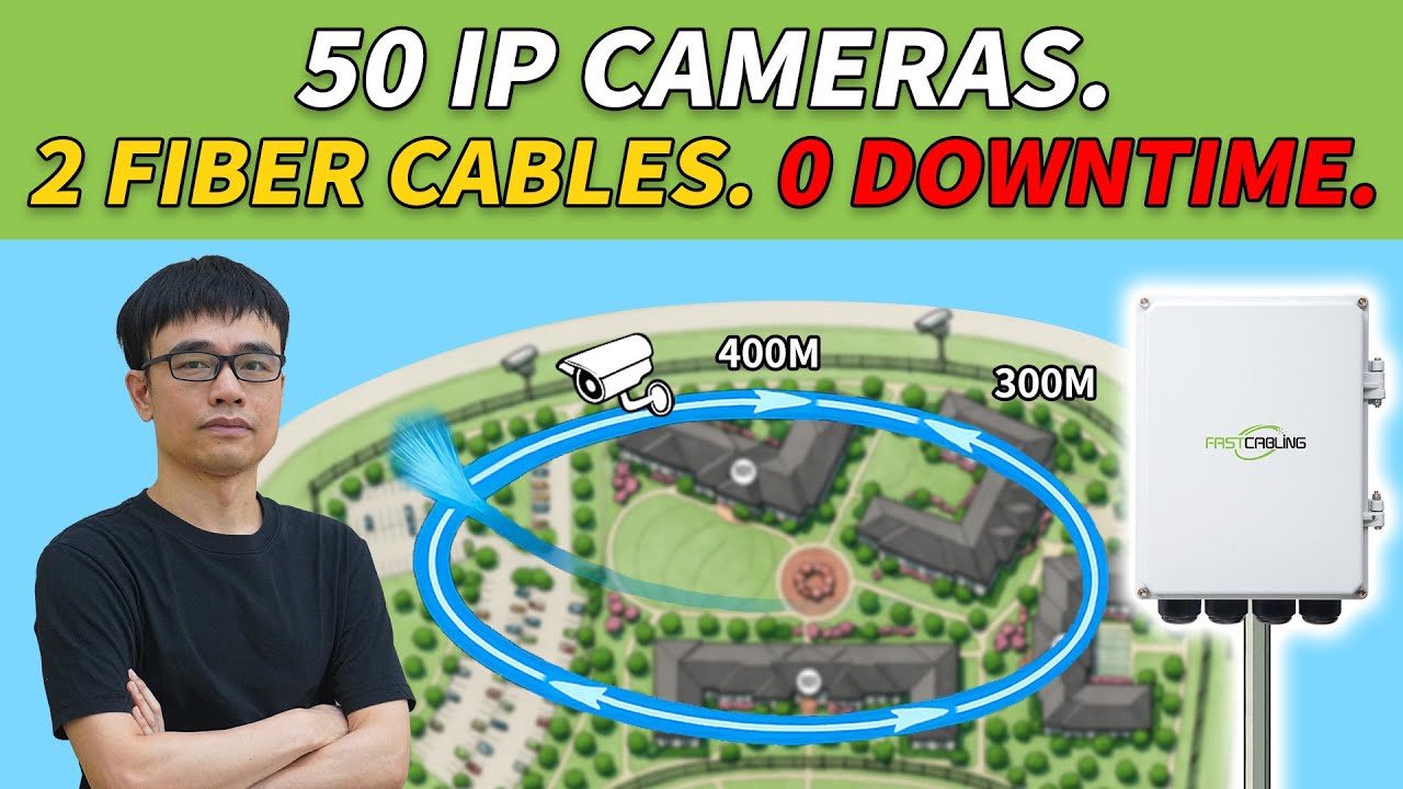 Run ONE Fiber to Link 4 Switches for 50 IP Cameras | Perimeter CCTV Setup Guide