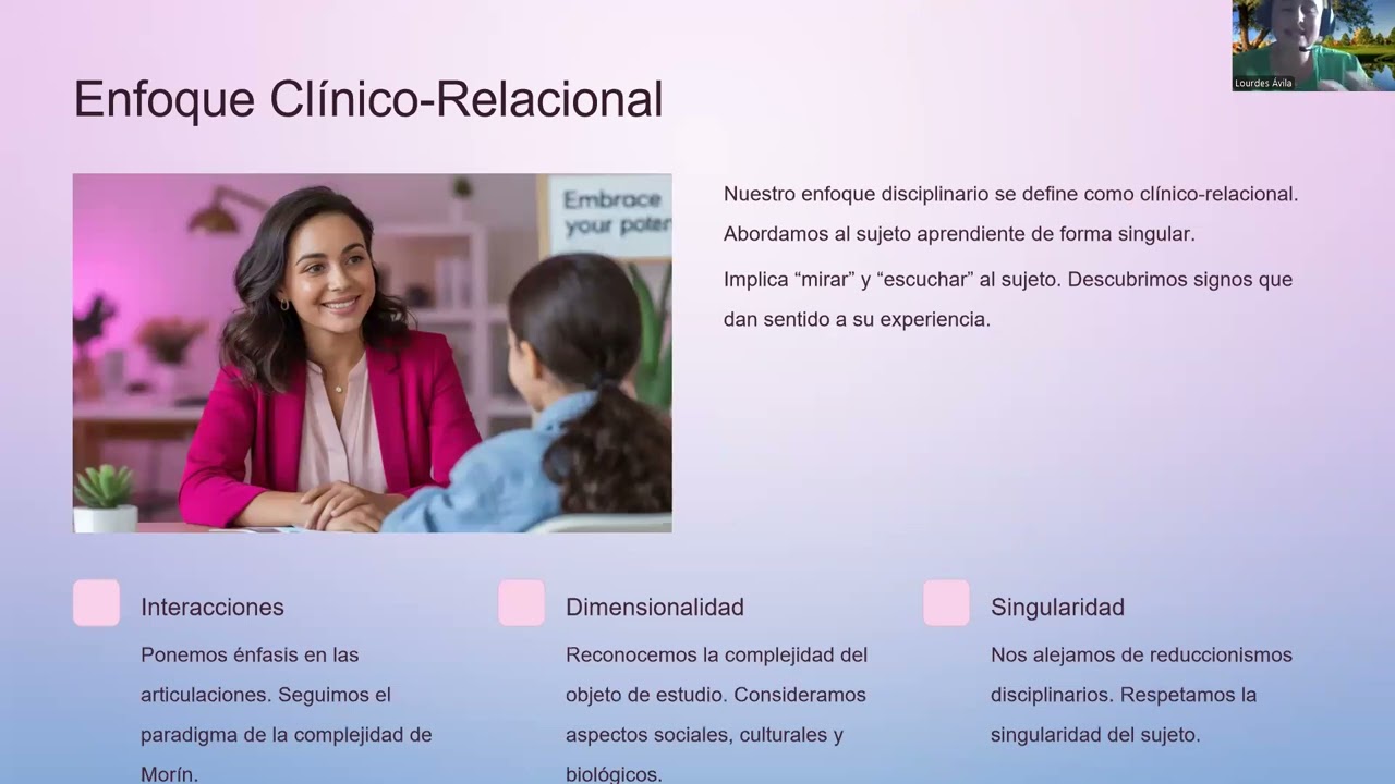 Unidad II - Intervención Psicopedagógica - Prof. Lourdes Ávila