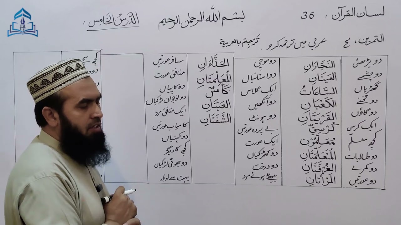 LISANULQURAN-36 لسان القرآن قاعده