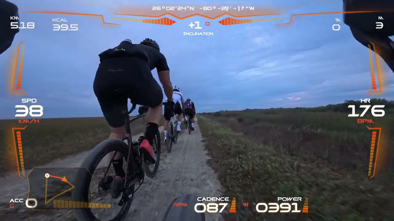 BillBone Gravel presented by City Bikes, Everglades Holiday Park, 2025