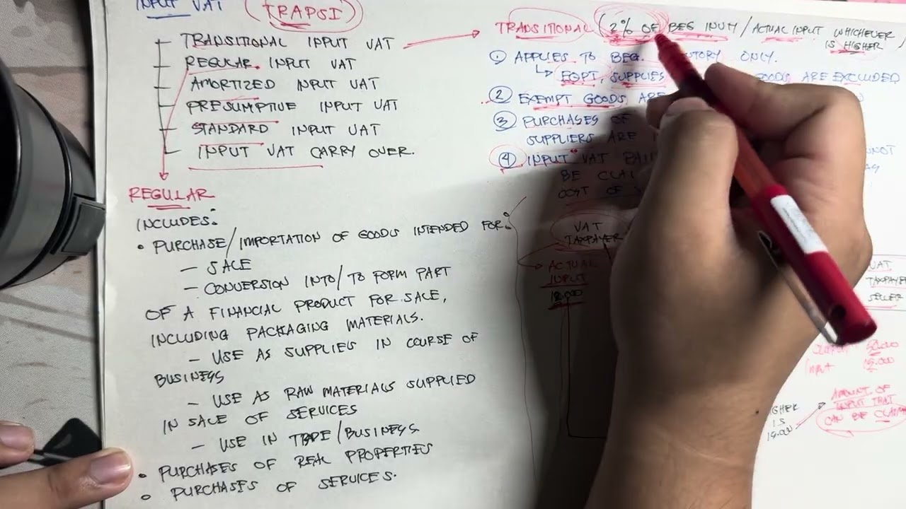 Value-Added Tax (Part 3)