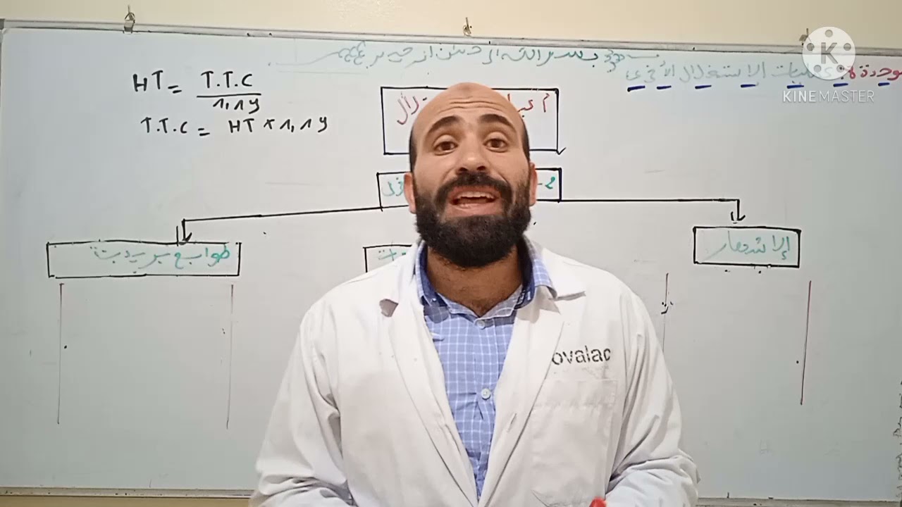 الوحدة 08: عمليات الاستغلال الاخرى( كشف الراتب،الخدمات الخارجي و الخدمات الخارجية الاخرى)