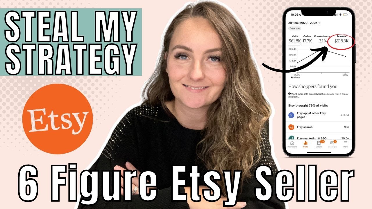 7 стратегий, которые я бы использовал для быстрого роста на Etsy, если бы начал сегодня заново 🔥 ...