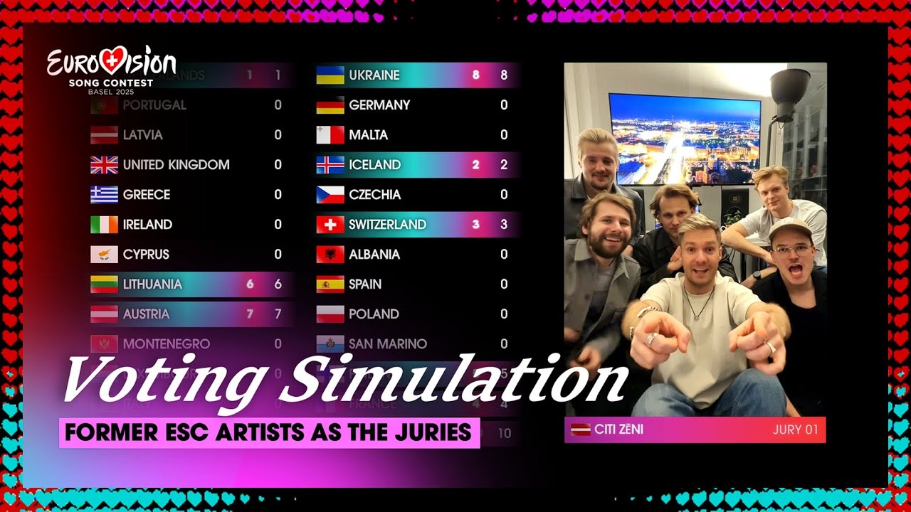 🇨🇭 Eurovision 2025: Voting Simulation (ESC Artists Jury + YOUR Votes)