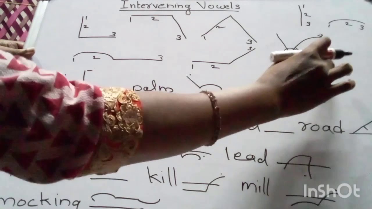 Pitman English Shorthand in Malayalam, Intervening vowels
