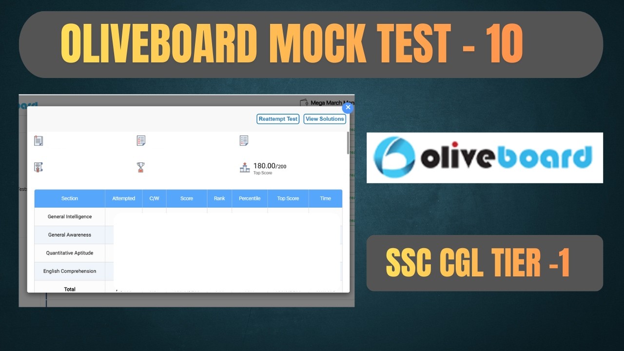 Oliveboard SSC CGL Tier 1 Mock 10