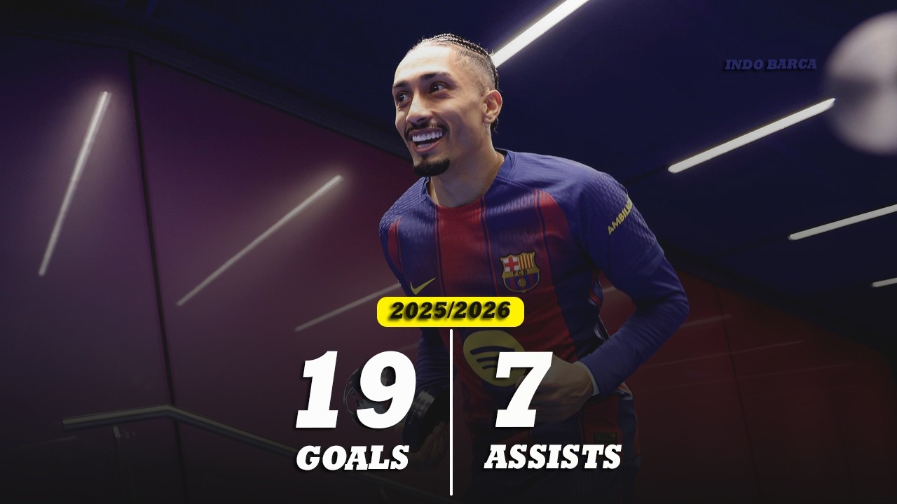 Raphinha has been Excellent This Season