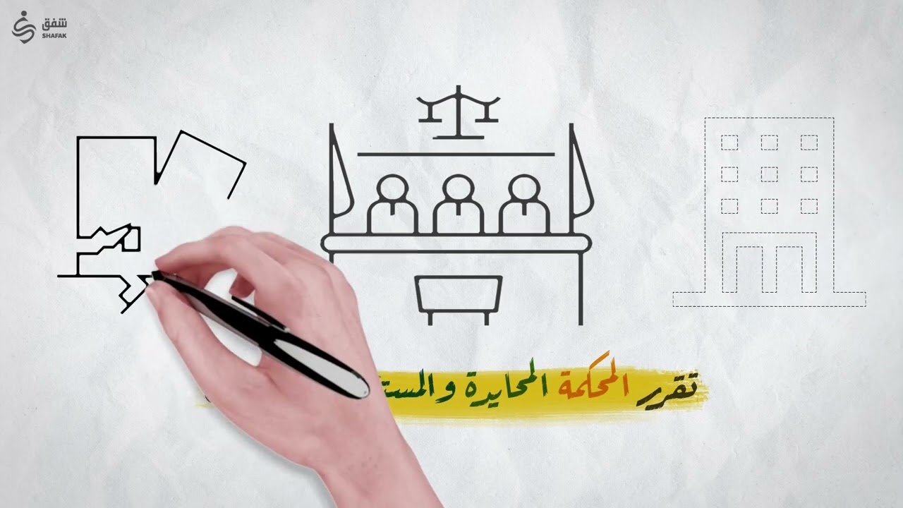 Animation || White Board || Shafak Organization