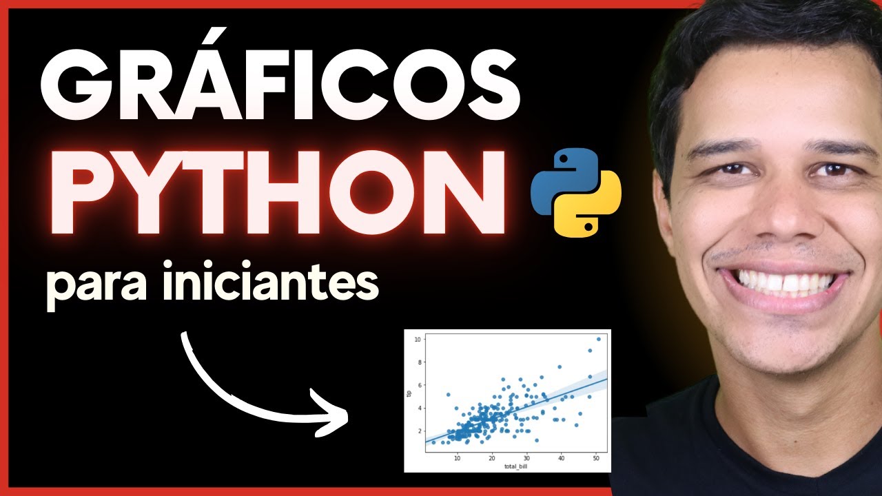 Gráficos no Python para Iniciantes