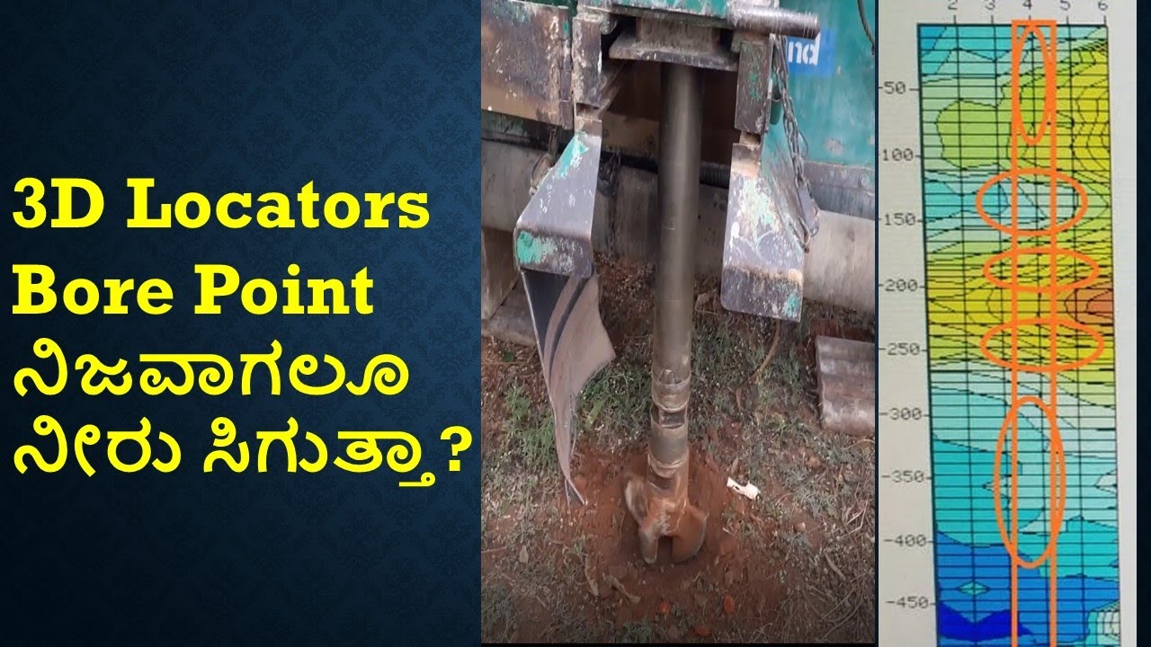 Does 3D Locator Identify the Bore Point Correctly ?