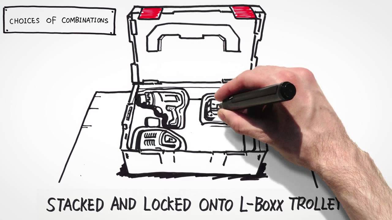 Bosch L-Boxx Click & GO Storage Solutions for Tool Storage and Organise