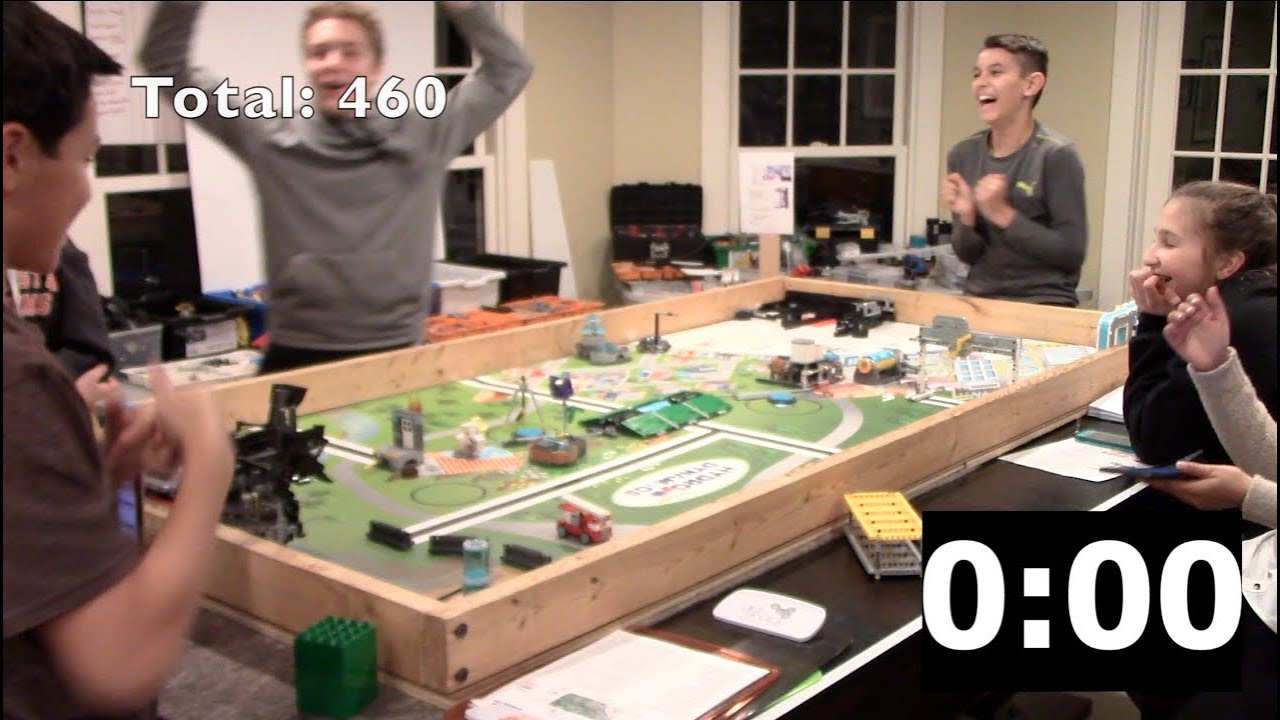 460 Points FLL Hydrodynamics