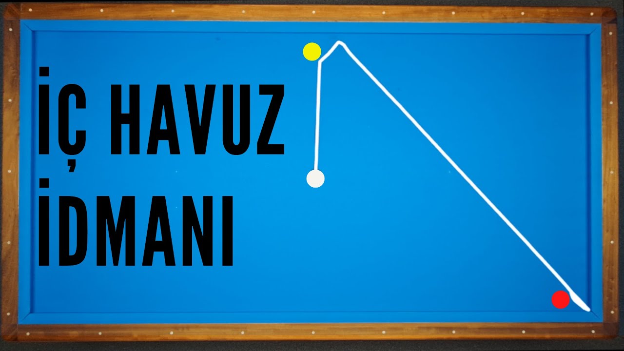 „İç Havuz“ İdmanı - 3 Bant Bilardo