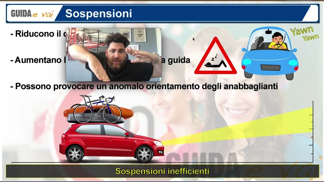 Gli ammortizzatori di un veicolo a motore