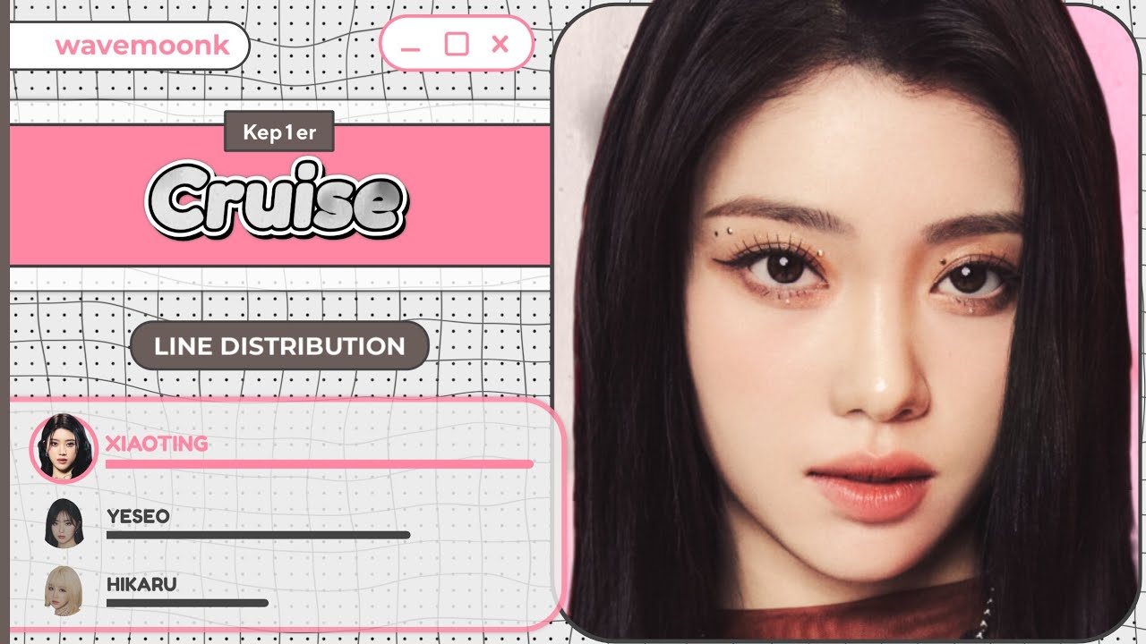 Kep1er 'Cruise' (Line Distribution)