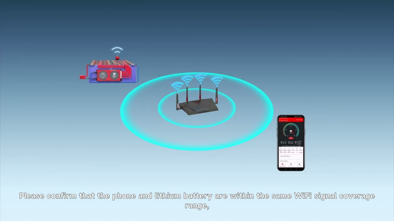 🌐 Unlock Remote Monitoring with the DALY Smart BMS WiFi Module! 🔋