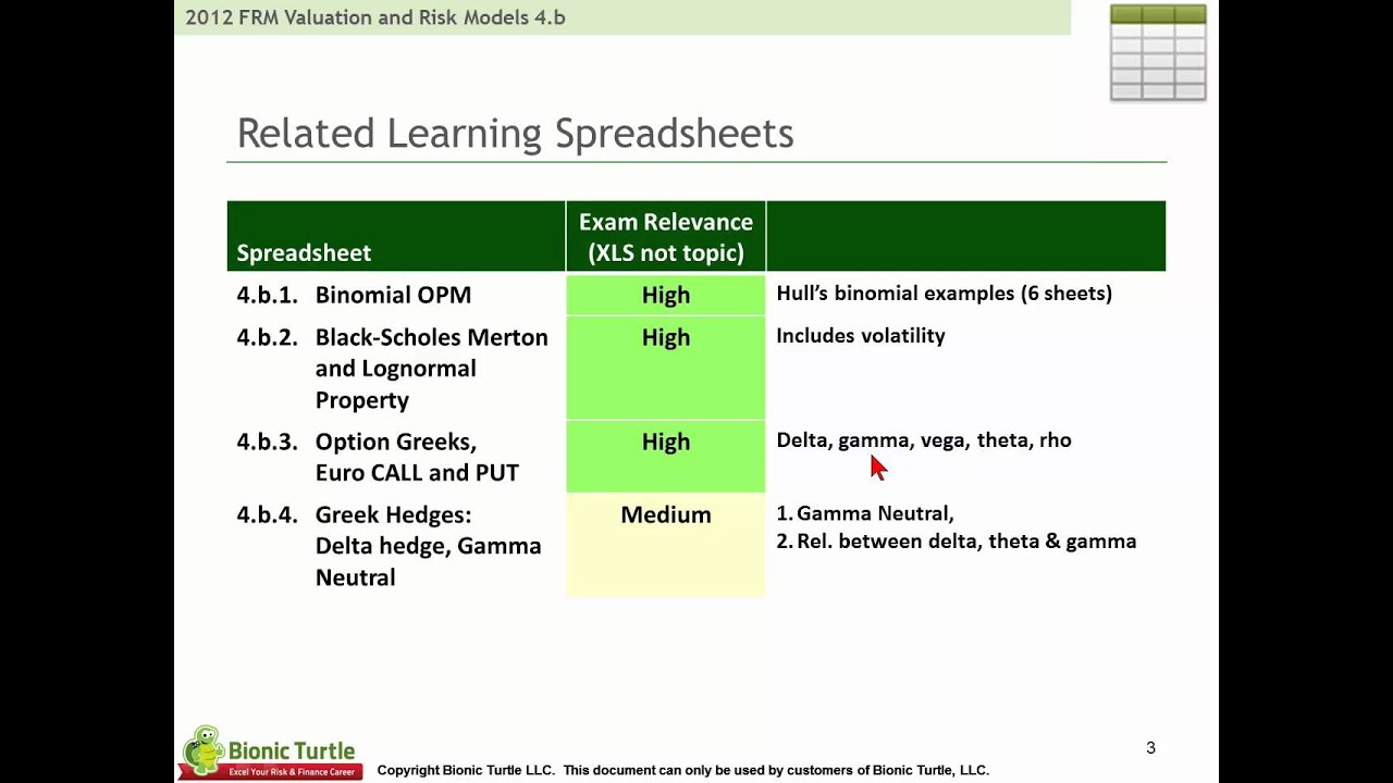 2012 FRM Valuation & Risk Models T4.b