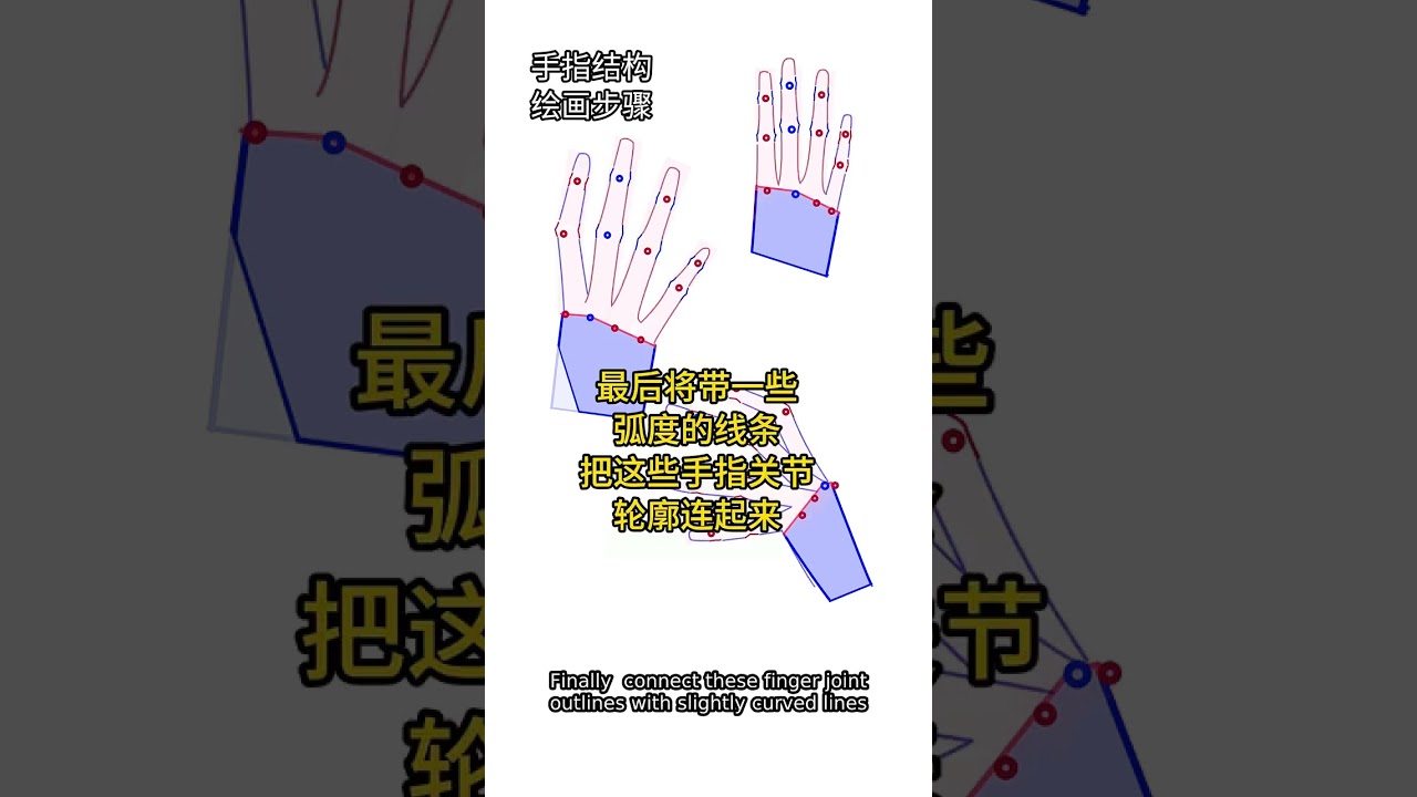 how to draw hands ✋️ 