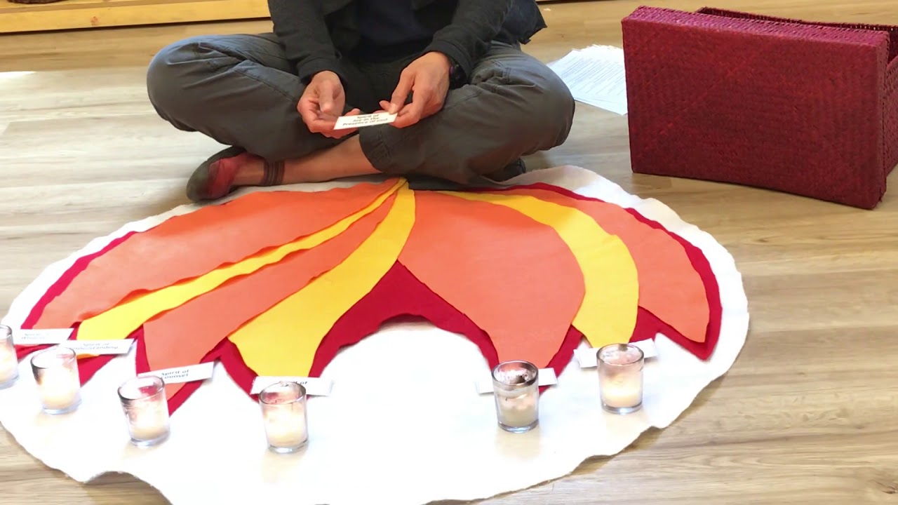 Godly Play Story - 5/19/24 - God's Gift of the Holy Spirit