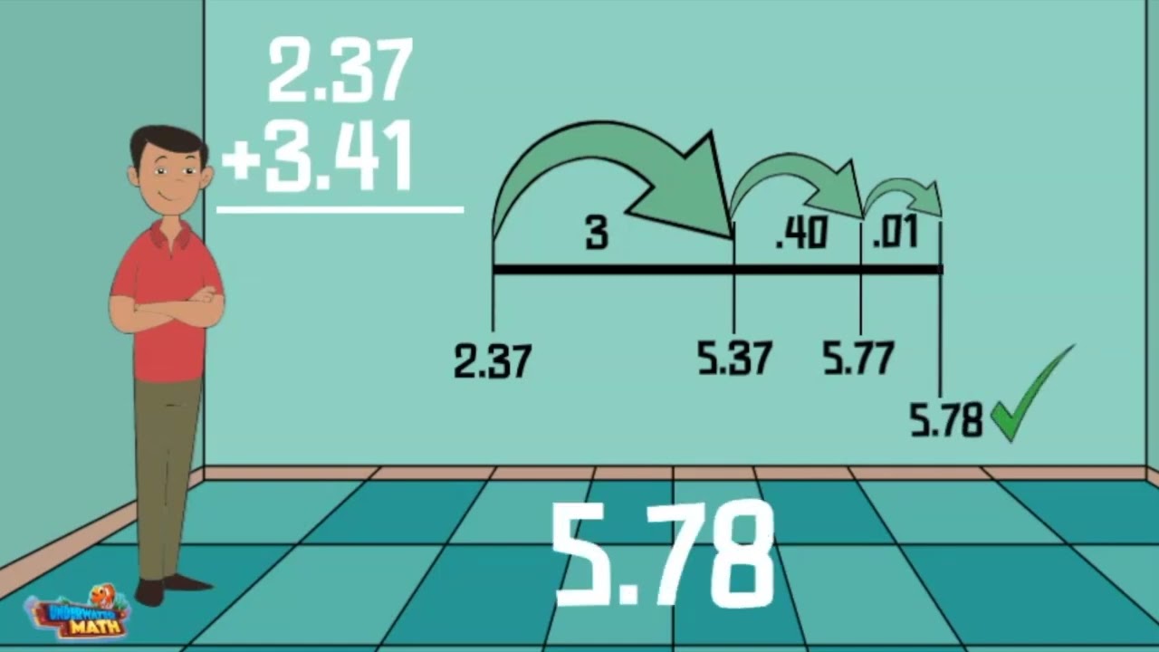 Skill Builder: Decimals with the Four Operations | 5th Grade Math