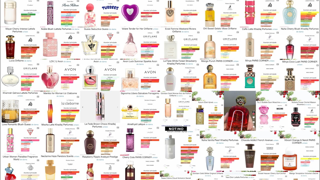 80 de parfumuri cumpărate în 2025