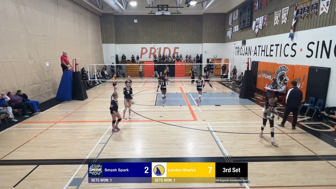 v London Sharks-15U Bugarski Cup 5th Place GM Set 3