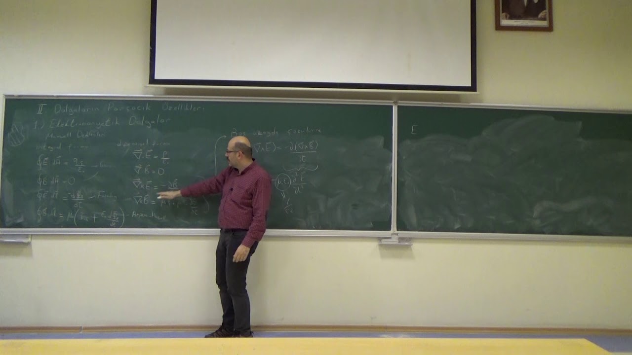 Modern Fizik - Ders 4 - EM Dalgalar, Siyah Cisim Işıması, Fotoelektrik Etki