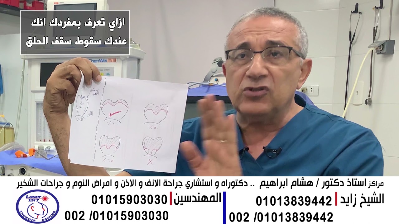 ازاي تعرف بمفردك انك عندك سقوط سقف الحلق #مركز_جراحات_الشخير_د_هشام_ابراهيم #من_النهاردة_مفيش_شخير