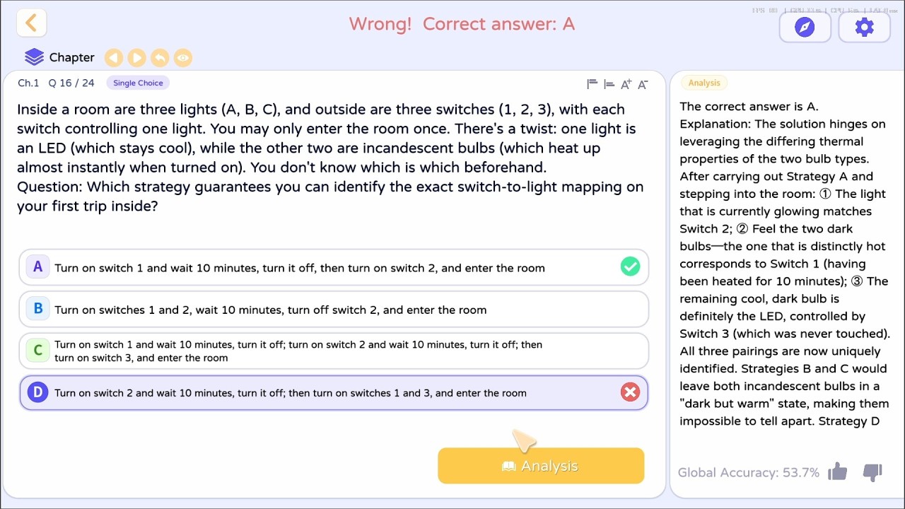 New Trivia Unlocked! (PC)(English) Demo : 24 Questions Basic Logic my score is 8/24 used 1 hour