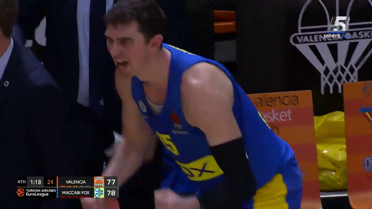 Valencia Basket vs Maccabi Tel Aviv 82:85 Euroleague 2019-20 Highlights