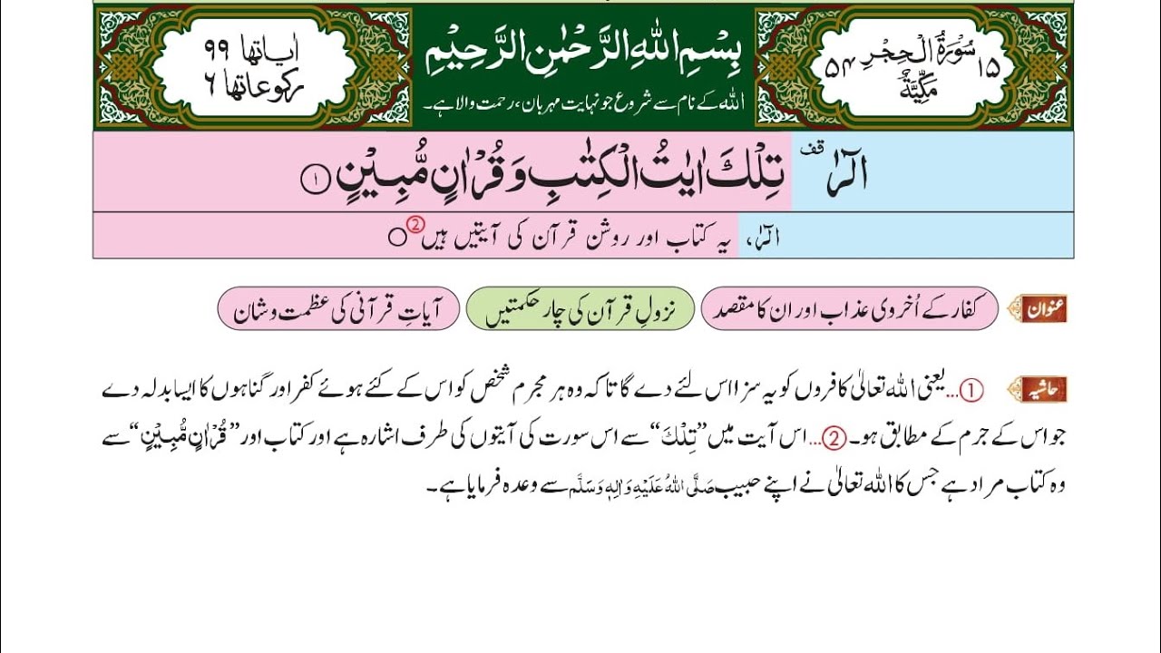  سورۃ الحجر 15| دل کو جھنجھوڑ دینے والی تلاوت اور ترجمہ | Surah Al-Hijr Beautiful Quran Recitation 