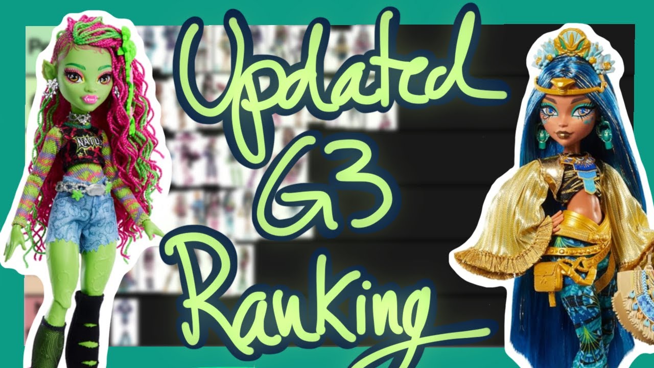Ranking Monster High G3 Dolls (Again)