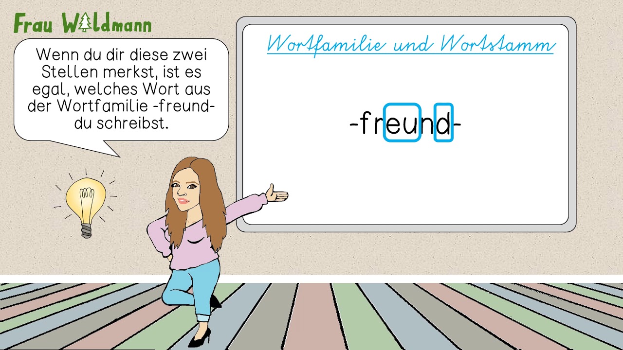 Lernvideo Wortfamilie Wortstamm