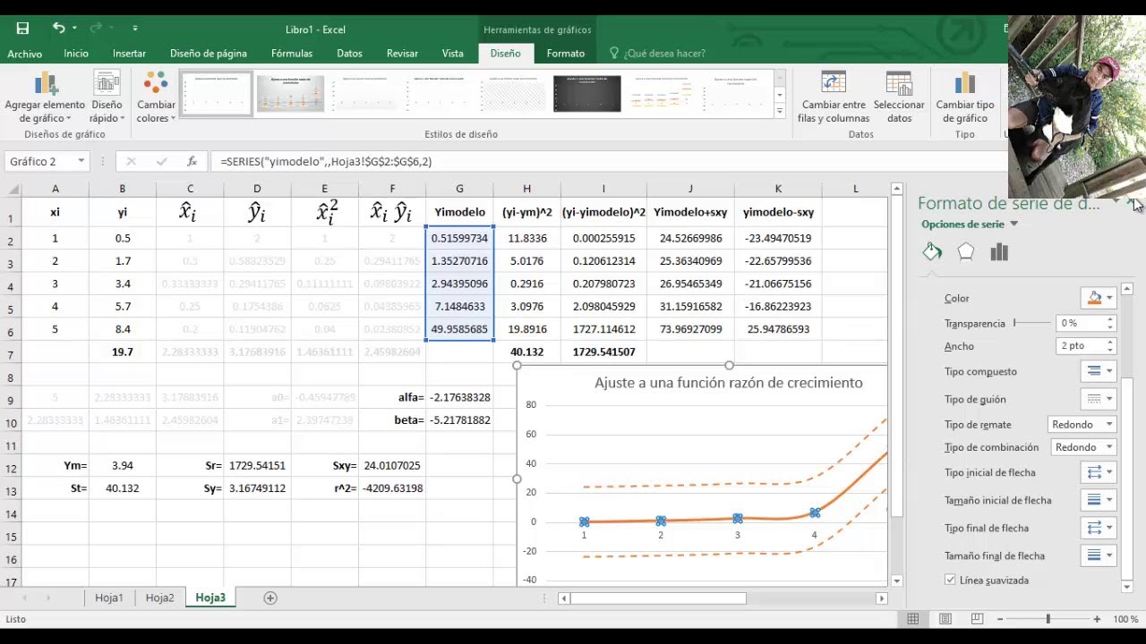 AJUSTE DE CURVAS - Mínimos cuadrados: Linealización 03 #razón #crecimiento