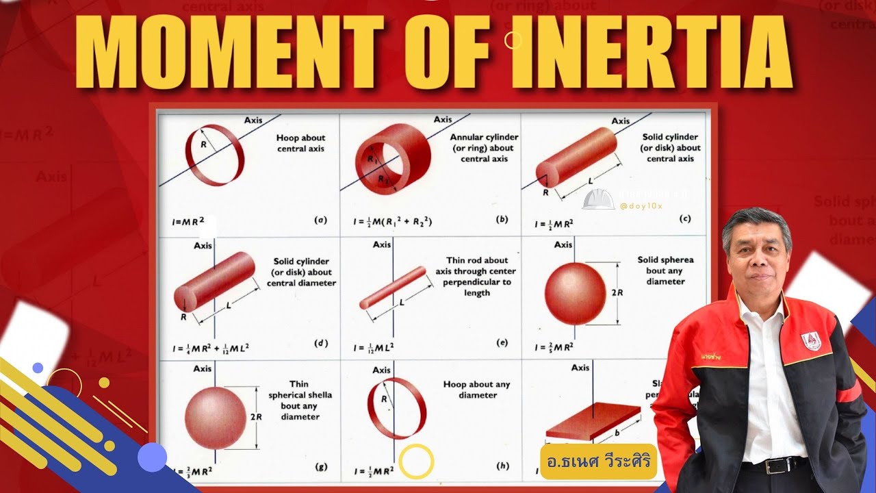 moment of inertia คืออะไร วิศวกรเอาไปใช้ทำอะไร