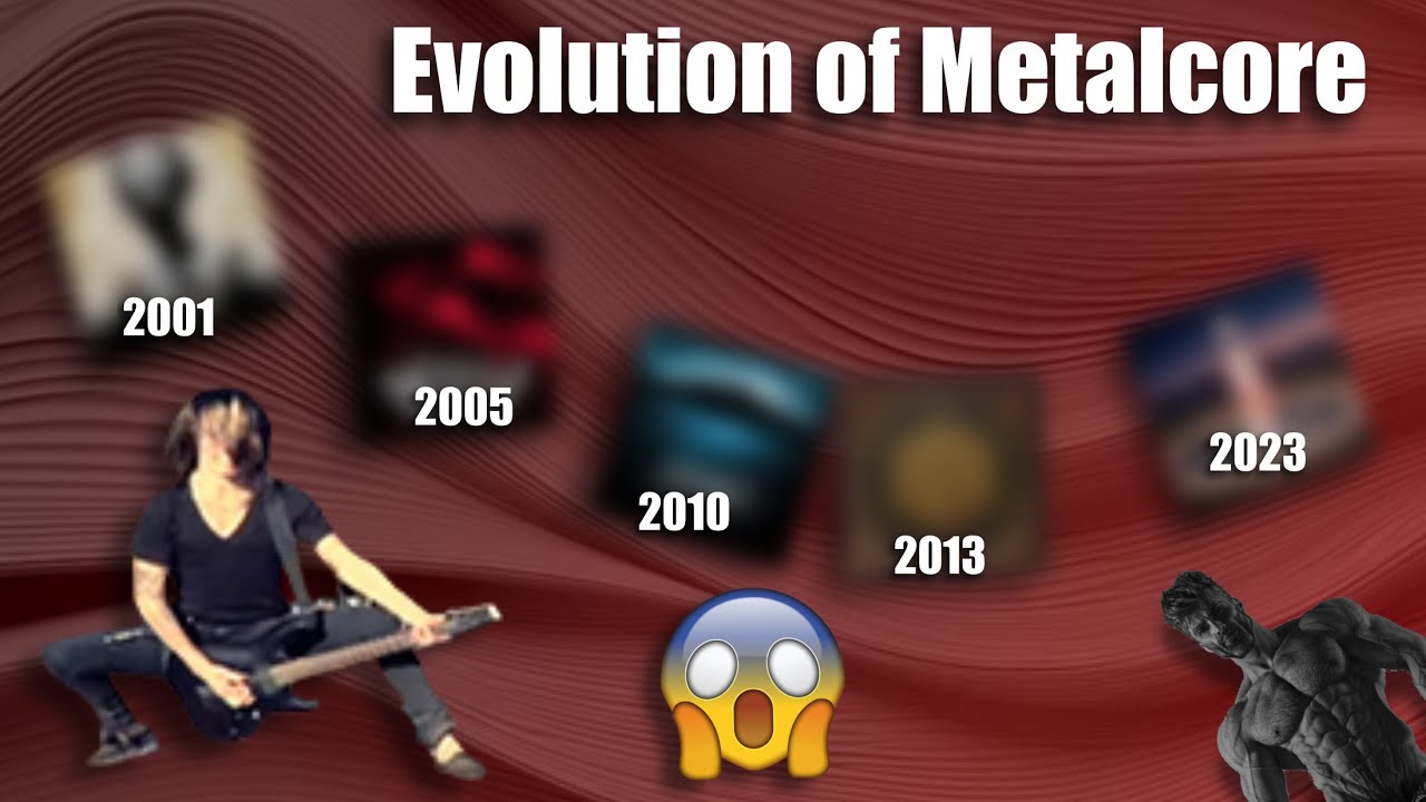 The Evolution of Metalcore (2000-2024)