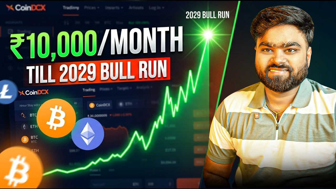 Bitcoin Crashes Always Follow This Pattern | ₹10,000 Monthly Investment Strategy