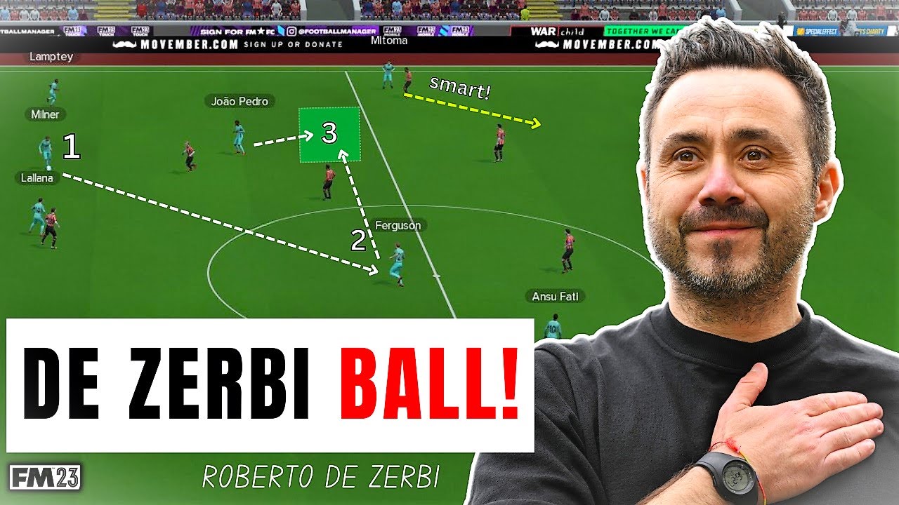 Роберто Де Зерби: НОВАЯ 4-2-4 | УВЛЕКАТЕЛЬНАЯ РАЗВИТИЕ ИГРЫ | ТАКТИКА FM23 | FOOTBALL MANAGER 2023