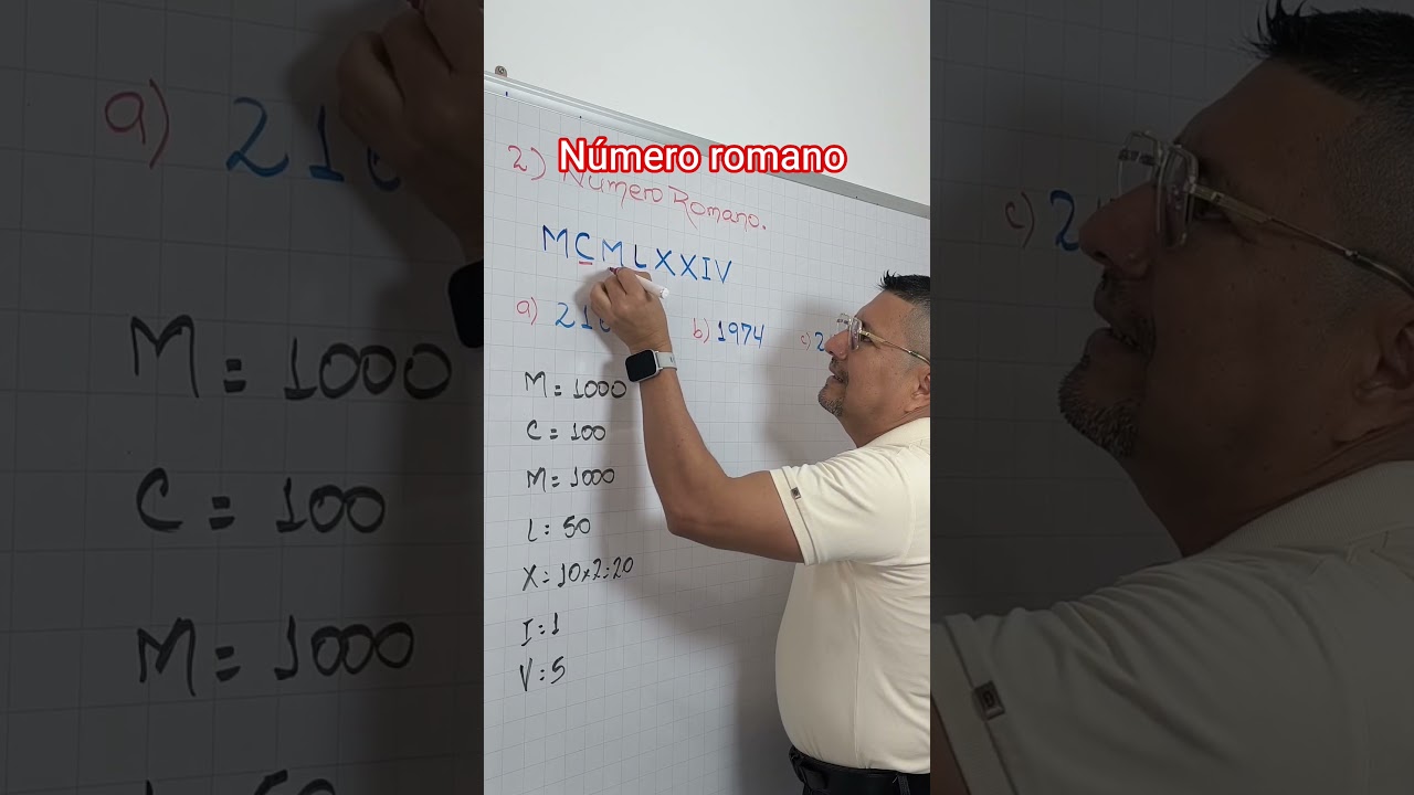 Número romano 