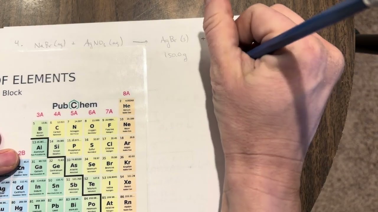 Apologia Chemistry Module 10 practice problems