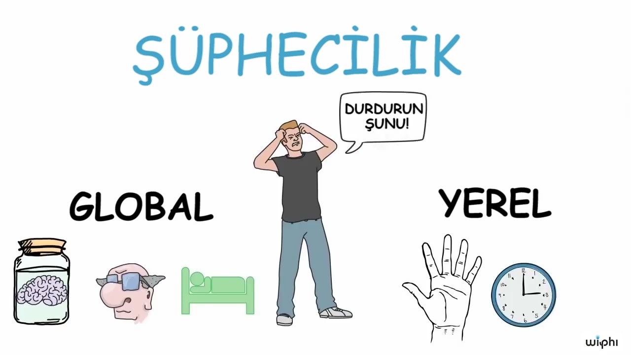 Bilgi Kuramı: Şüphecilik Problemi (Felsefe)